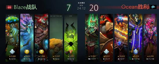 2025年KPL夏季赛分组全面解析，AG进入S组