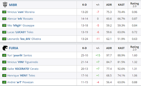 中国手游出海成功案例分析 Whiteout Survival和PUBG MOBILE表现突出