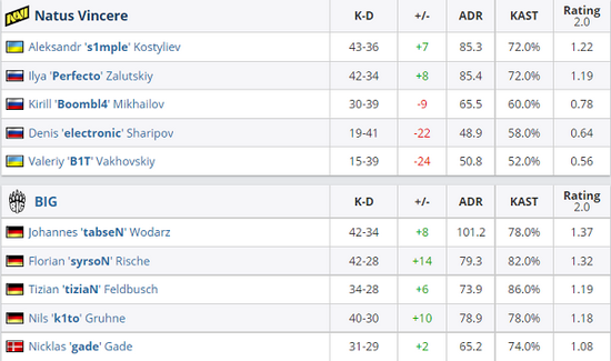 律师诉腾讯公开王者荣耀匹配机制引发的商业秘密与公共利益之争