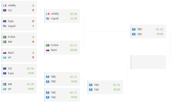 中国战队XG在DOTA2TI决赛中遗憾夺亚军