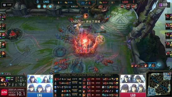 Dota2战队精彩表现再创佳绩