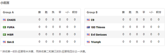 傲风A4 Pro电竞桌评测：双电机升降与理线黑科技助你赢得比赛